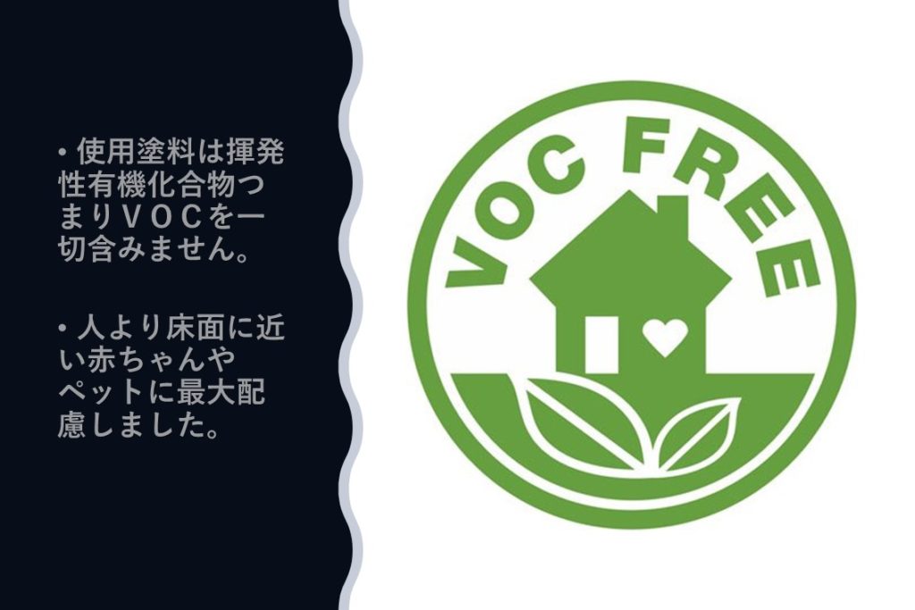 VOC FREEロゴと
使用塗料は揮発性有機化合物つまりVOCを一切含みません。と記載
